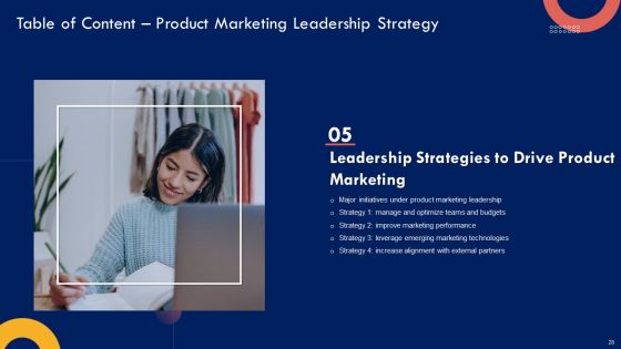 Product Marketing Leadership Strategy Ppt PowerPoint Presentation Complete Deck With Slides