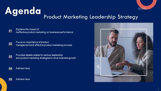 Product Marketing Leadership Strategy Ppt PowerPoint Presentation Complete Deck With Slides