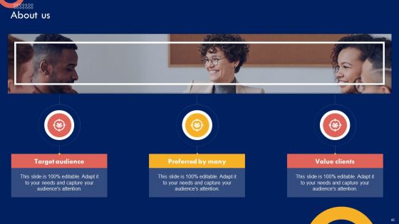 Product Marketing Leadership Strategy Ppt PowerPoint Presentation Complete Deck With Slides