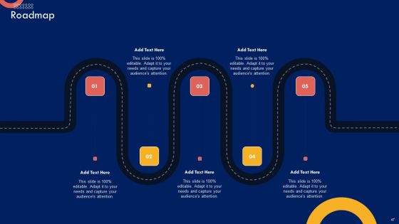 Product Marketing Leadership Strategy Ppt PowerPoint Presentation Complete Deck With Slides