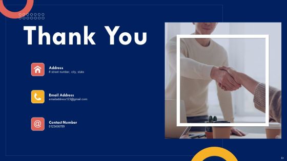 Product Marketing Leadership Strategy Ppt PowerPoint Presentation Complete Deck With Slides