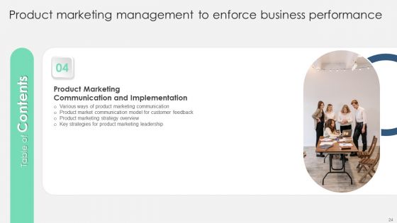 Product Marketing Management To Enforce Business Performance Ppt PowerPoint Presentation Complete With Slides