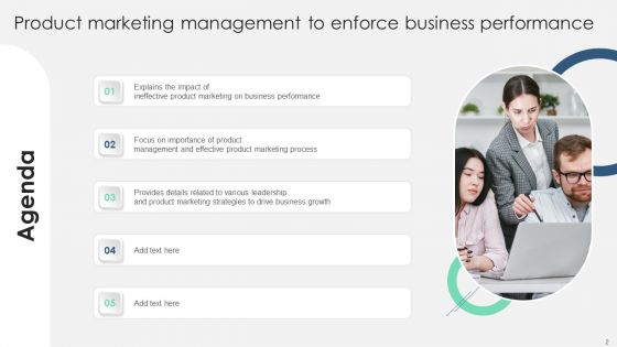 Product Marketing Management To Enforce Business Performance Ppt PowerPoint Presentation Complete With Slides