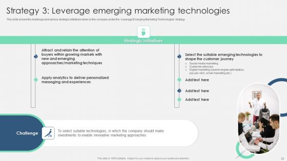 Product Marketing Management To Enforce Business Performance Ppt PowerPoint Presentation Complete With Slides