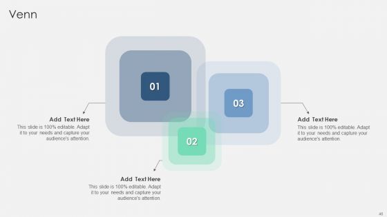 Product Marketing Management To Enforce Business Performance Ppt PowerPoint Presentation Complete With Slides