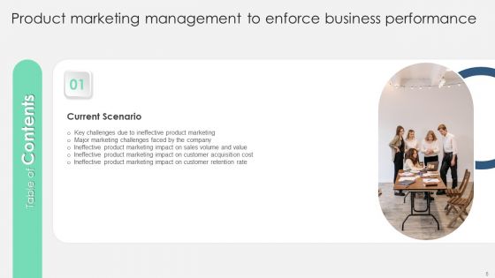 Product Marketing Management To Enforce Business Performance Ppt PowerPoint Presentation Complete With Slides