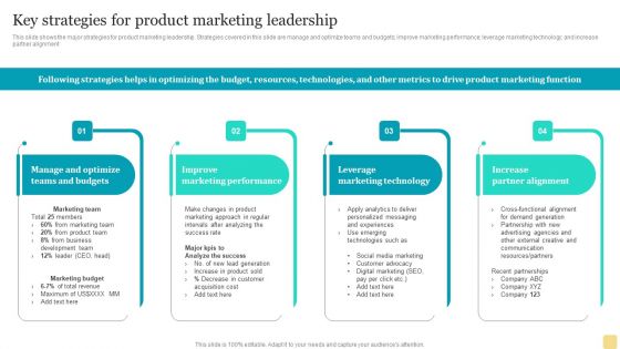 Product Marketing Plan To Enhance Organizational Growth Key Strategies For Product Marketing Leadership Ideas PDF
