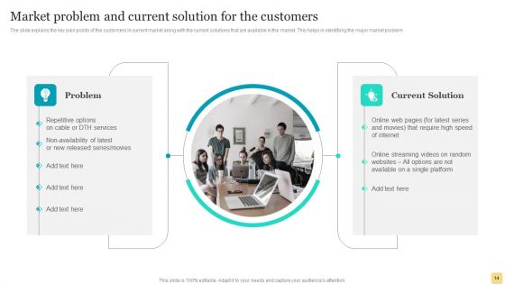 Product Marketing Plan To Enhance Organizational Growth Ppt PowerPoint Presentation Complete Deck With Slides