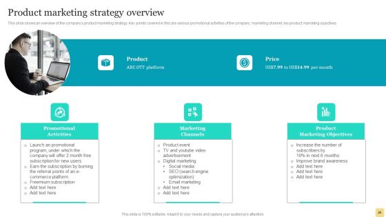 Product Marketing Plan To Enhance Organizational Growth Ppt PowerPoint Presentation Complete Deck With Slides