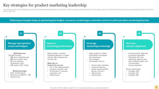 Product Marketing Plan To Enhance Organizational Growth Ppt PowerPoint Presentation Complete Deck With Slides