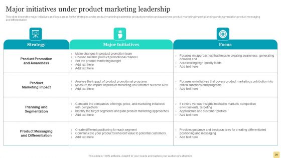 Product Marketing Plan To Enhance Organizational Growth Ppt PowerPoint Presentation Complete Deck With Slides
