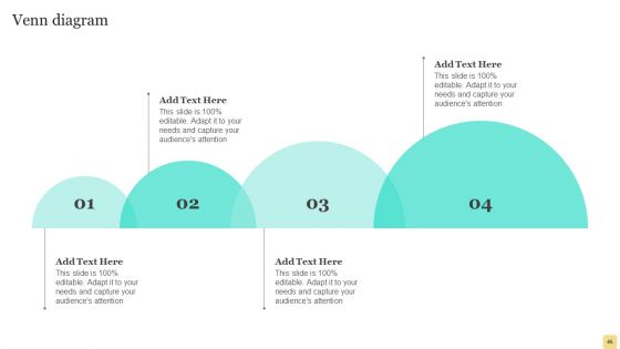 Product Marketing Plan To Enhance Organizational Growth Ppt PowerPoint Presentation Complete Deck With Slides