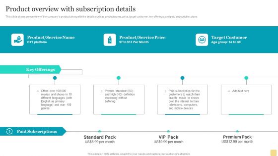 Product Marketing Plan To Enhance Organizational Growth Product Overview With Subscription Details Demonstration PDF