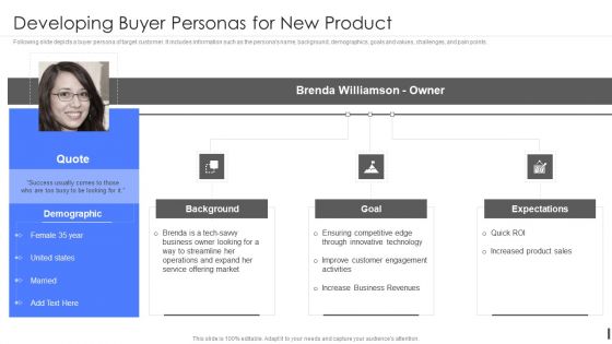 Product Marketing Playbook Developing Buyer Personas For New Product Pictures PDF