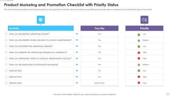 Product Marketing Ppt PowerPoint Presentation Complete Deck