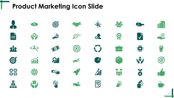 Product Marketing Ppt PowerPoint Presentation Complete Deck With Slides