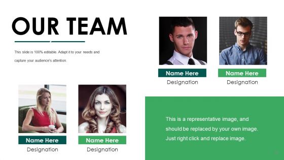Product Marketing Ppt PowerPoint Presentation Complete Deck With Slides