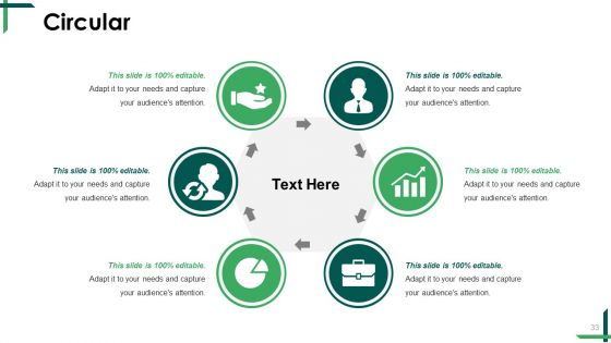 Product Marketing Ppt PowerPoint Presentation Complete Deck With Slides