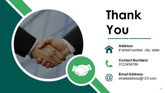 Product Marketing Ppt PowerPoint Presentation Complete Deck With Slides