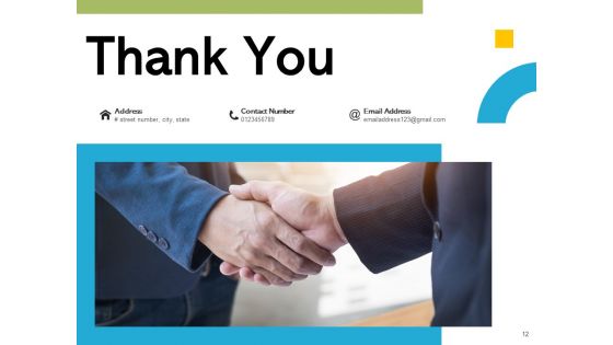 Product Or Service Design Process Business Management Ppt PowerPoint Presentation Complete Deck