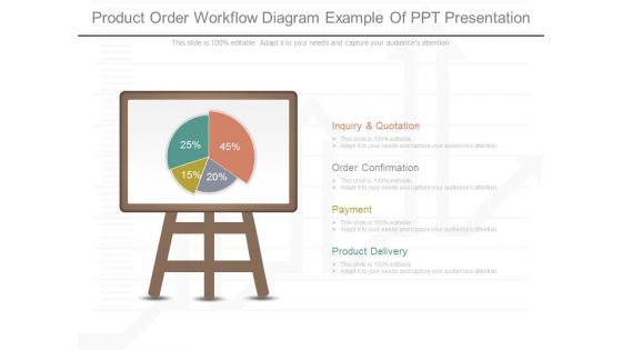 Product Order Workflow Diagram Example Of Ppt Presentation