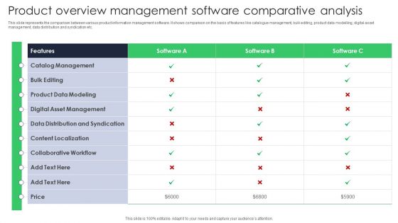 Product Overview Management Software Comparative Analysis Portrait PDF Product Overview Management Software Comparative Analysis Portrait PDF