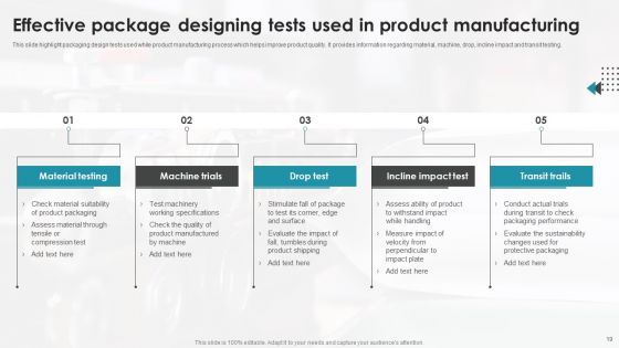 Product Package Designing Ppt PowerPoint Presentation Complete Deck With Slides