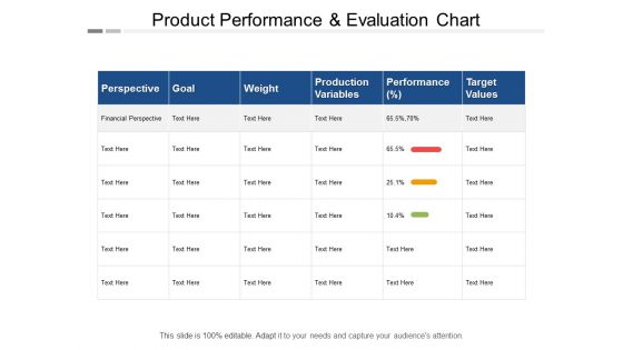 Product Performance And Evaluation Chart Ppt PowerPoint Presentation Pictures Slide Download Product Performance And Evaluation Chart Ppt PowerPoint Presentation Pictures Slide Download