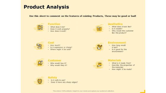 Product Performance And Product Competitive Analysis Product Analysis Diagrams PDF