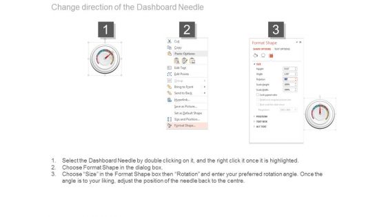 Product Performance Dashboard Example Presentation Visuals