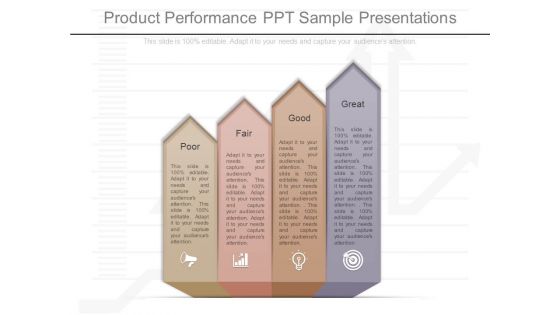 Product Performance Ppt Sample Presentations