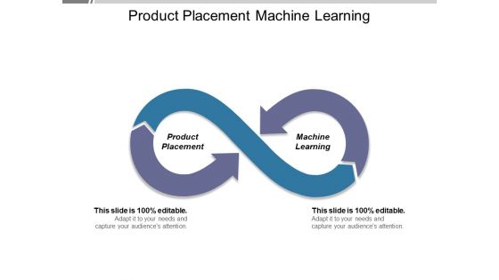 Product Placement Machine Learning Ppt PowerPoint Presentation Portfolio Graphics Design