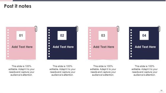 Product Placement Strategy Ppt PowerPoint Presentation Complete Deck With Slides