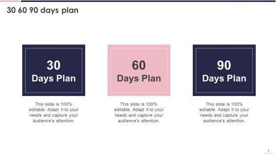 Product Placement Strategy Ppt PowerPoint Presentation Complete Deck With Slides