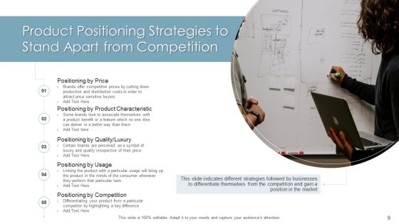 Product Placing Techniques Positioning Ppt PowerPoint Presentation Complete Deck With Slides
