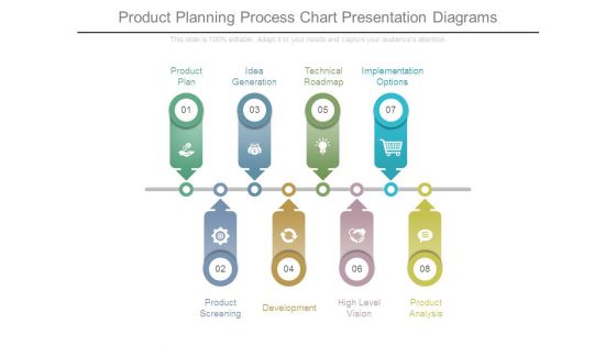Product Planning Process Chart Presentation Diagrams Product Planning Process Chart Presentation Diagrams