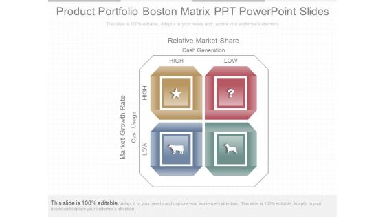Product Portfolio Boston Matrix Ppt Powerpoint Slides Product Portfolio Boston Matrix Ppt Powerpoint Slides
