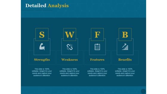 Product Portfolio Management For New Product Development Detailed Analysis Ppt PowerPoint Presentation Icon Inspiration PDF