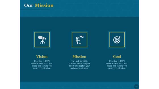 Product Portfolio Management For New Product Development Ppt PowerPoint Presentation Complete Deck With Slides