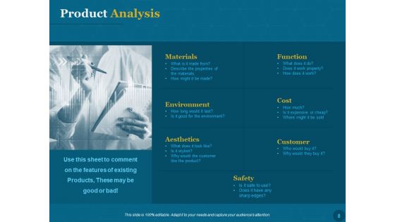Product Portfolio Management For New Product Development Ppt PowerPoint Presentation Complete Deck With Slides