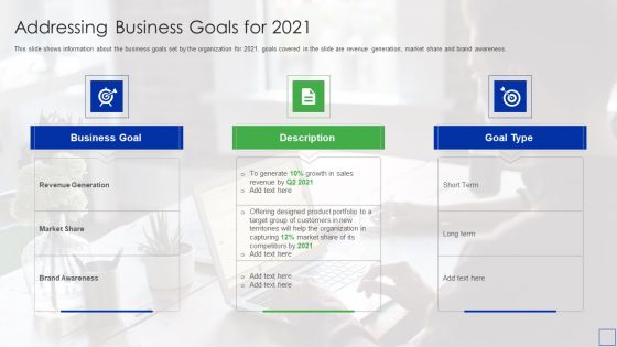 Product Portfolio Management For New Target Region Addressing Business Summary PDF