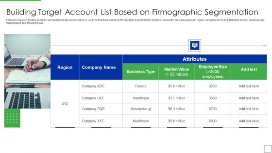 Product Portfolio Management For New Target Region Building Target Account List Based Diagrams PDF