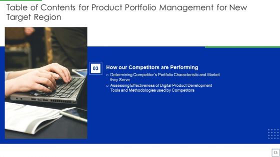 Product Portfolio Management For New Target Region Ppt PowerPoint Presentation Complete Deck With Slides