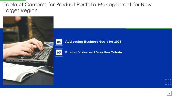 Product Portfolio Management For New Target Region Ppt PowerPoint Presentation Complete Deck With Slides