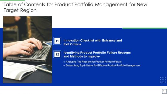 Product Portfolio Management For New Target Region Ppt PowerPoint Presentation Complete Deck With Slides