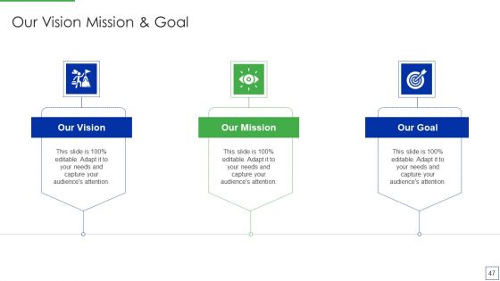 Product Portfolio Management For New Target Region Ppt PowerPoint Presentation Complete Deck With Slides