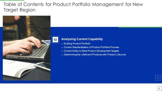 Product Portfolio Management For New Target Region Ppt PowerPoint Presentation Complete Deck With Slides