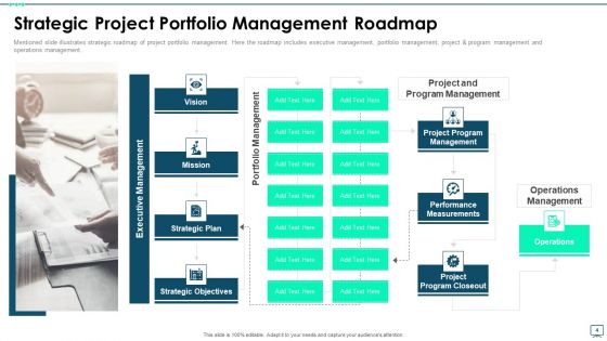 Product Portfolio Management Ppt PowerPoint Presentation Complete Deck With Slides
