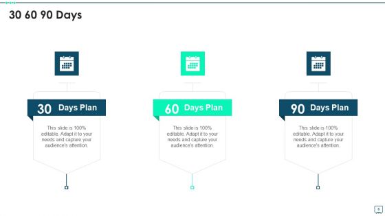 Product Portfolio Management Ppt PowerPoint Presentation Complete Deck With Slides