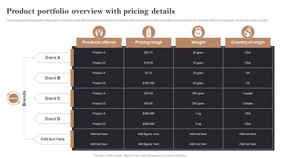 Product Portfolio Overview With Pricing Details Opening Retail Store In Untapped Guidelines PDF
